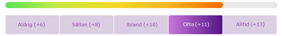 illustarion av en femskalig skala